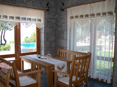  Restoran